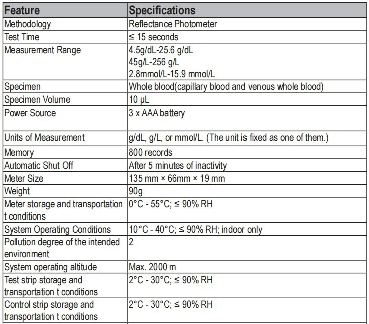 B8F9F5E0-2667-49dc-959C-9236B5969BF2