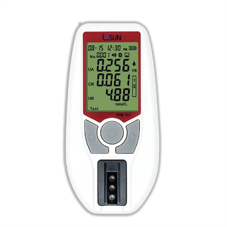Renal function meter