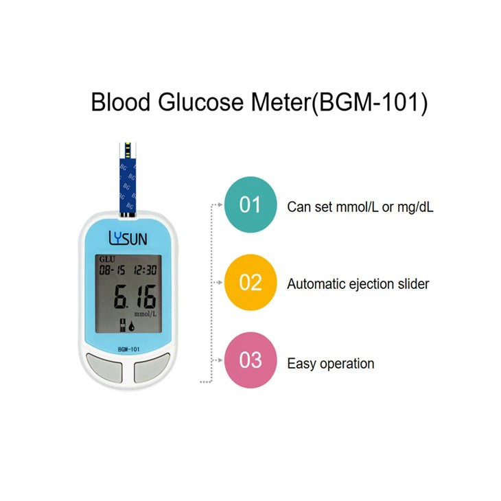 Best Blood Glucose Meter