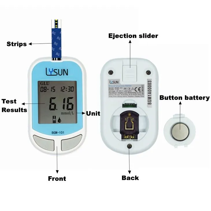 Best Glucose Meter With Cheapest Strips