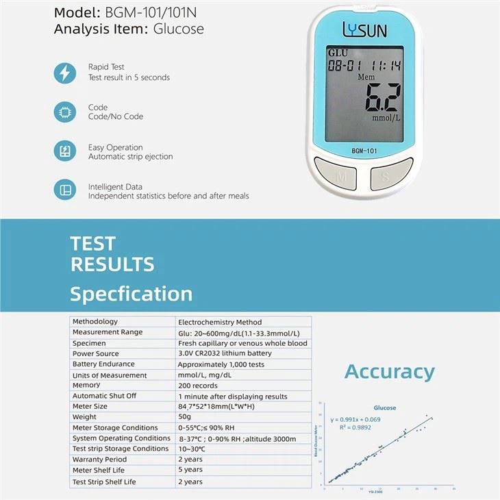 Glucometer Medical Equipment Easy Touch