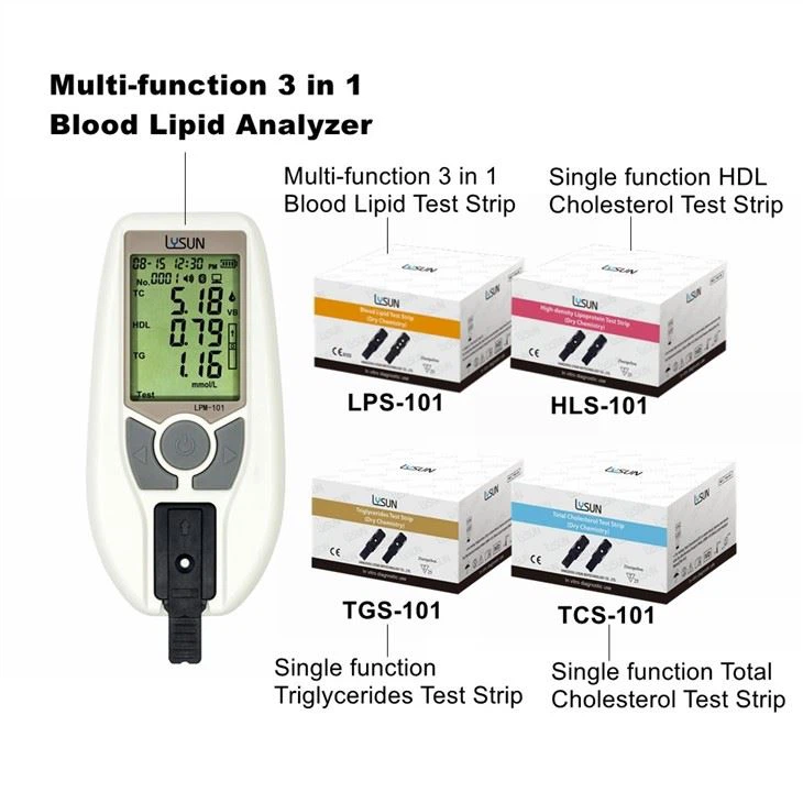 Portable BLood Lipid Test Meter