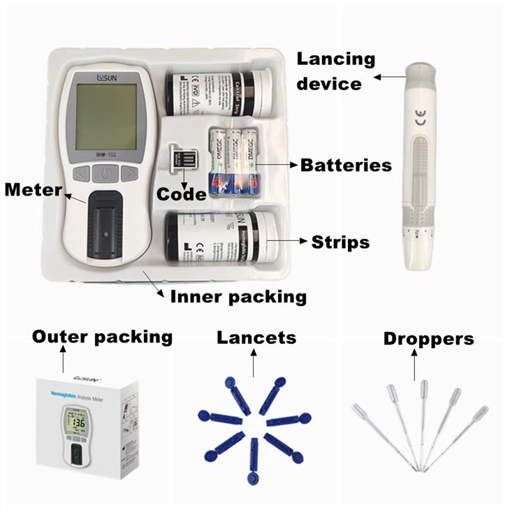 Medical Accuracy POCT Blood Hemoglobin Analyzer, HB Analyzer, Hemoglobin Meter For Hospital Lab Clinic