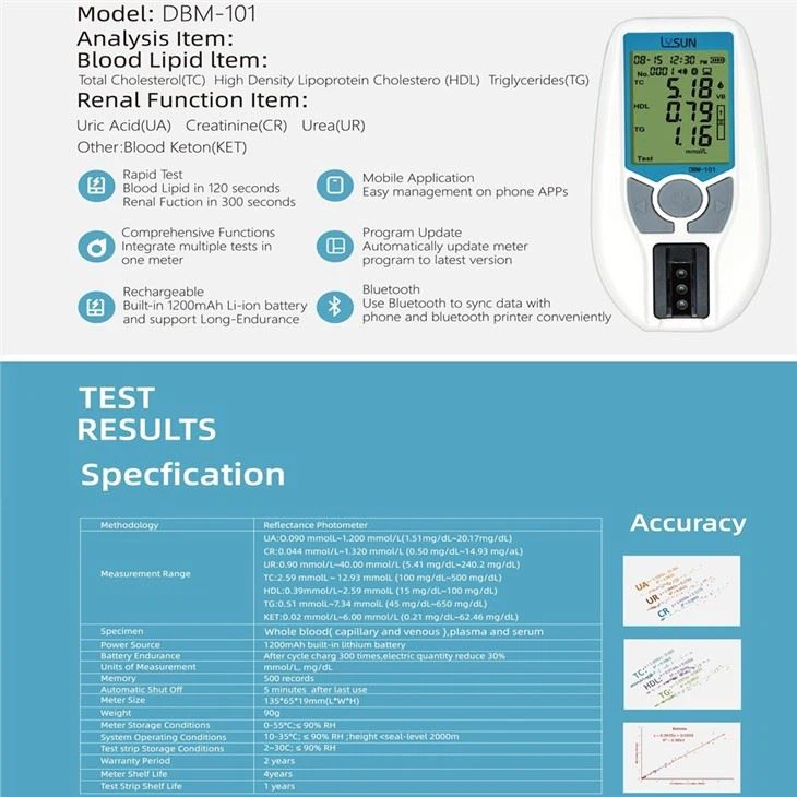 Movable Dry Biochemistry Analyzer