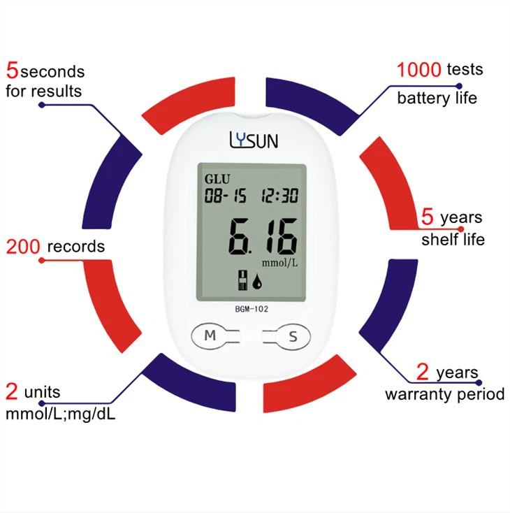 China Manufacture Economic Portable Blood Glucose Meter