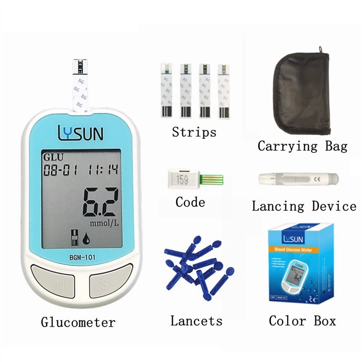 Microinvasive Blood Glucose Monitor Medical Device